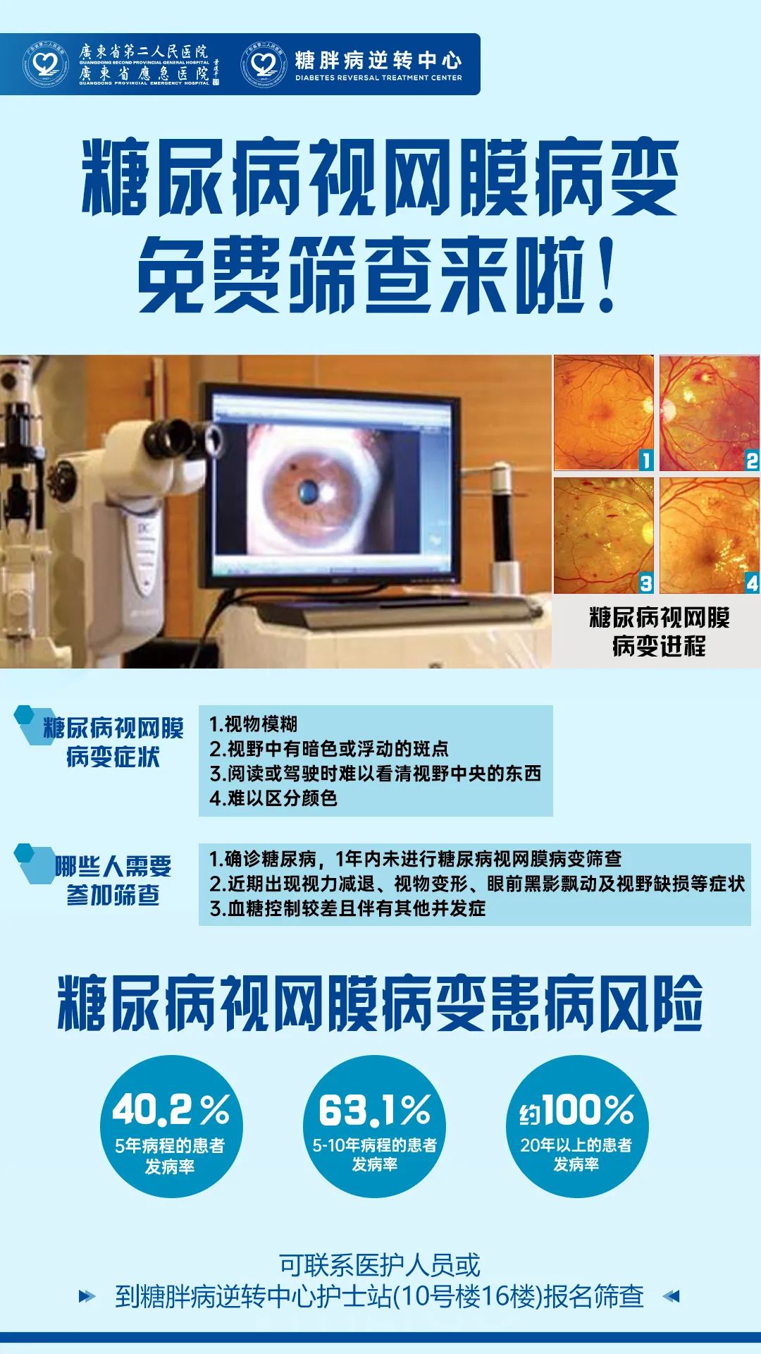 糖尿病四期治疗后视力恢复程度,糖尿病可致盲早查早治挽救视力