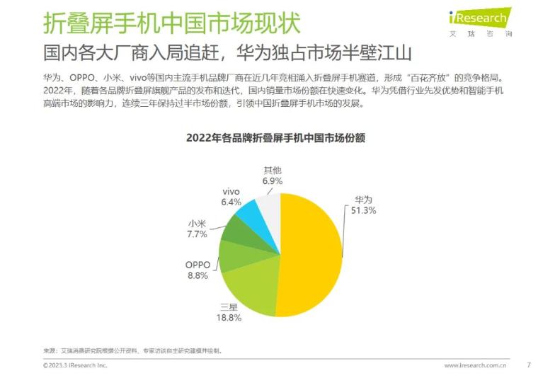 余承东华为matex3折叠屏,荣耀折叠屏发布会余承东介绍视频