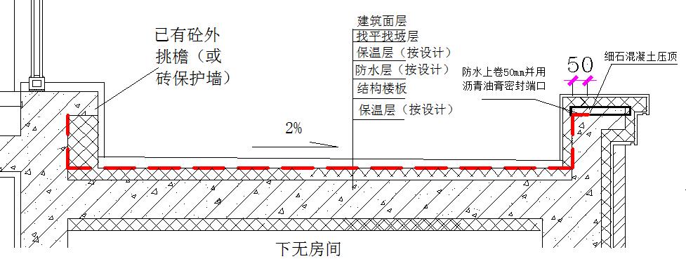 地下防水工程的细部防水构造内容,屋面防水工程的刚性防水如何施工