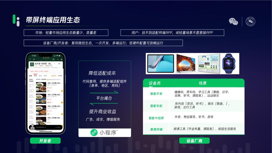 2024微信公开课pro总结,微信公开课pro有什么好玩的