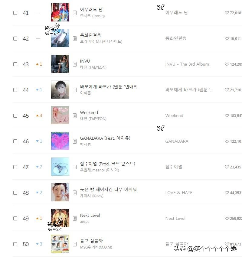 melon日榜newjeans连冠,newjeansmelon年榜