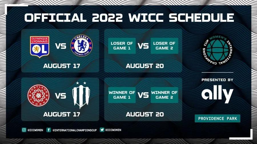 足坛热身赛,足坛友谊赛