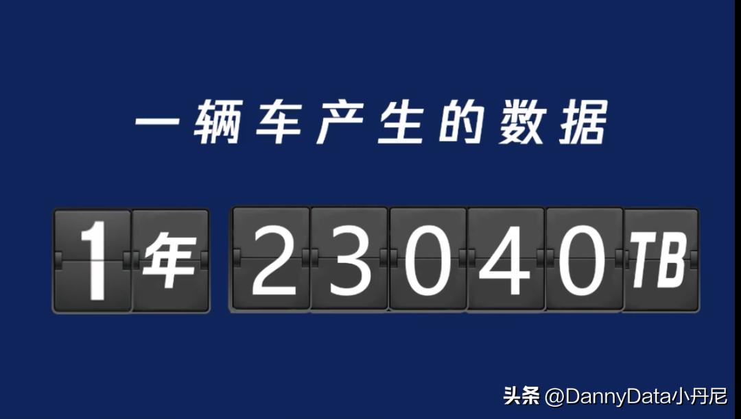 小马聊科技,大小马聊科技
