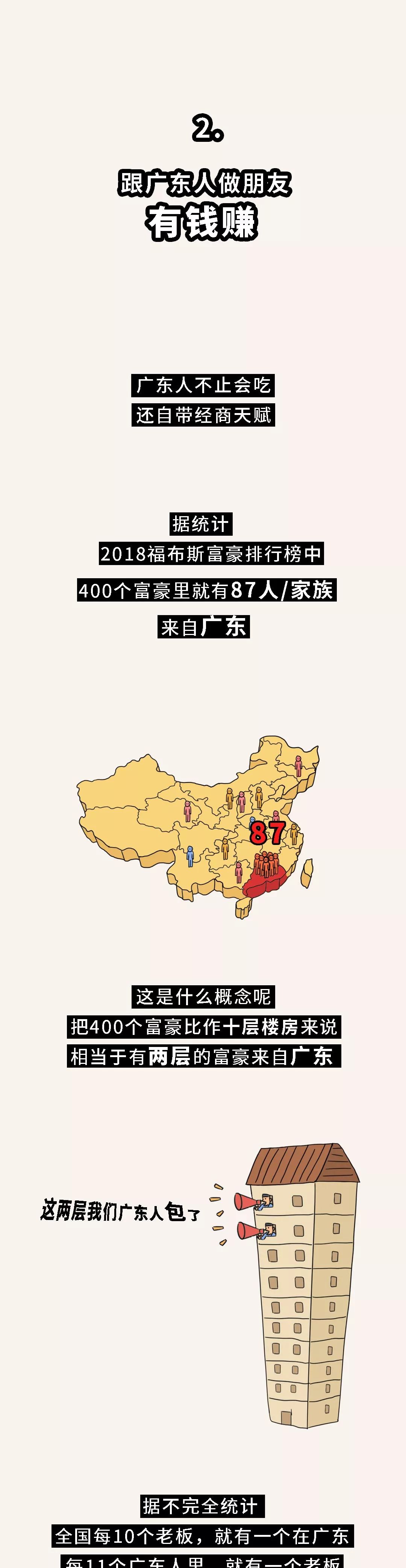 有一个广东的朋友是什么样的体验,有个广东朋友