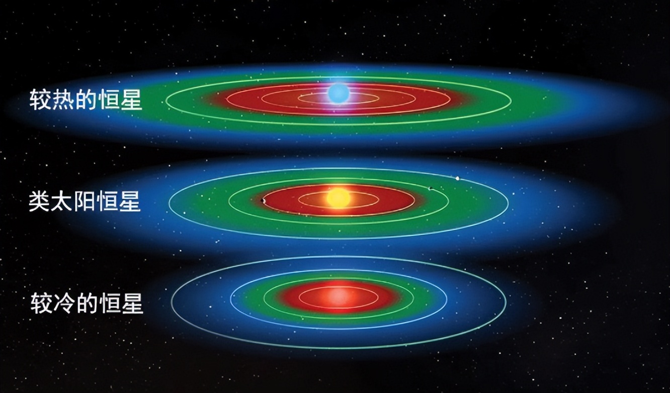 科学家发现超级地球距离地球最近,距地球32.7光年超级地球