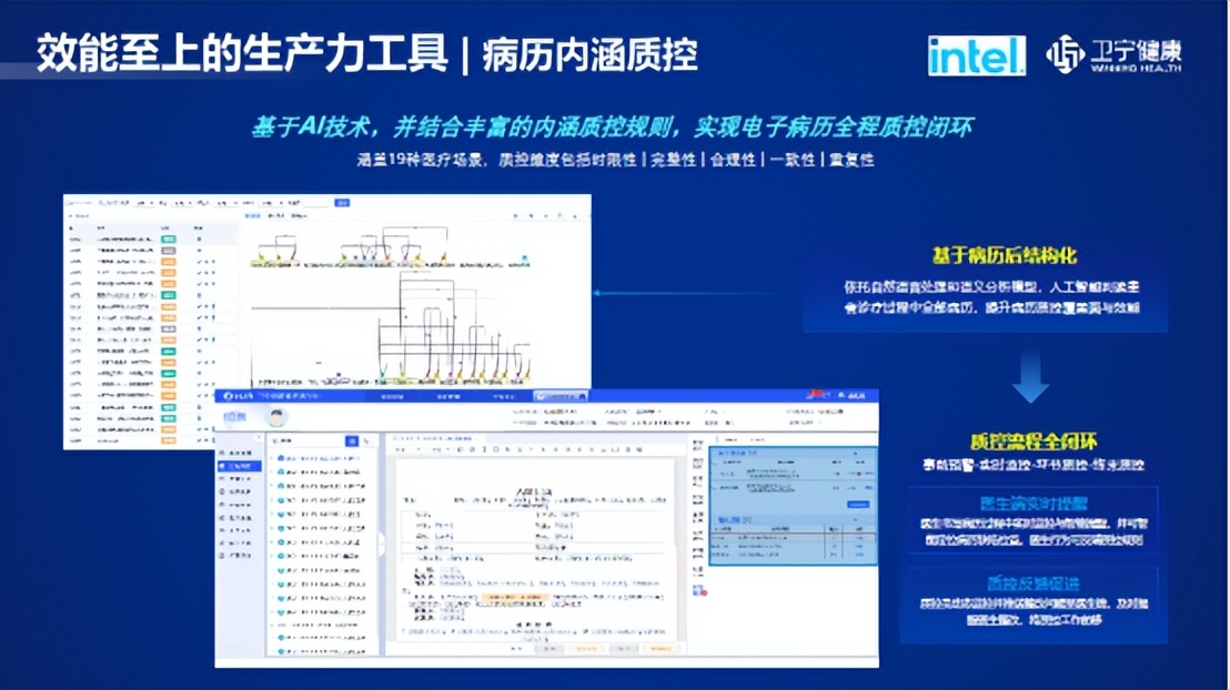 卫宁健康是ai+医疗吗,卫宁健康黑龙江分公司