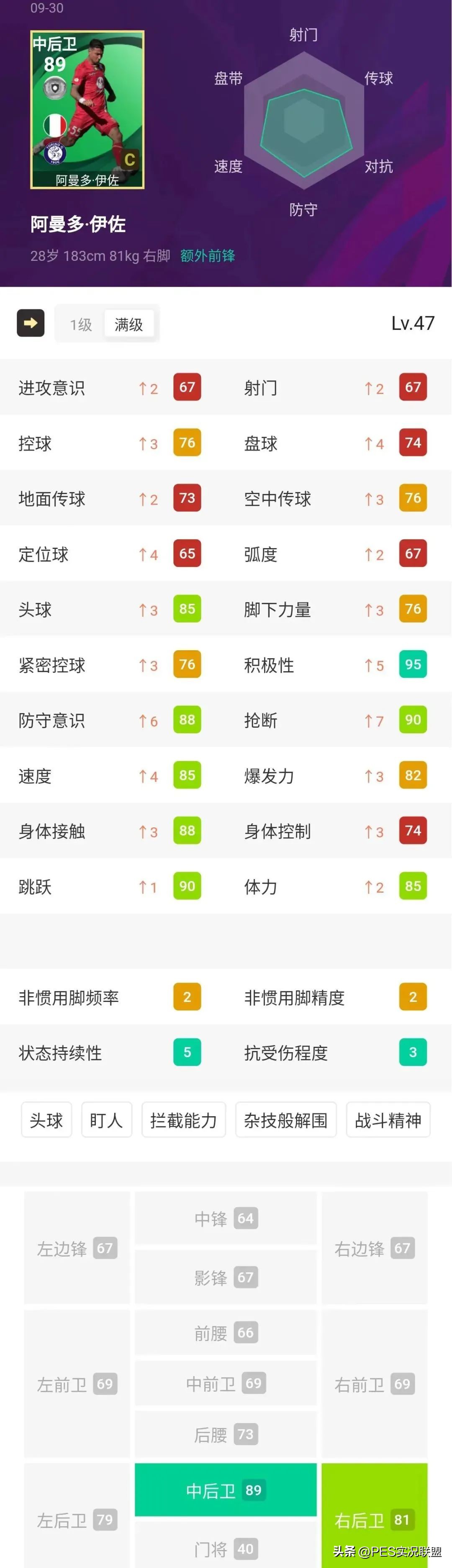 版本代沟造就神兽崛起！实况足球国服更新后首批周精选简析