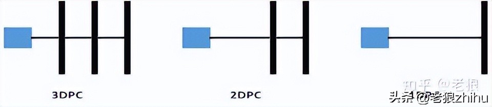 为什么电脑插一根内存条就能开机,笔记本插两根内存降频