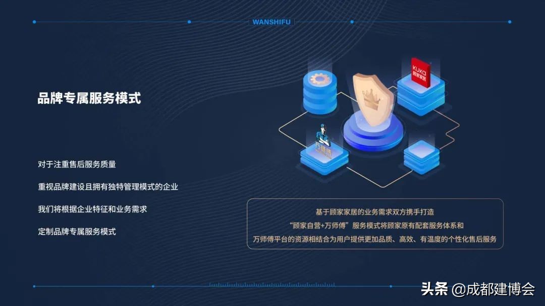 万师傅家居售后服务电话,万师傅互联网家居售后服务平台