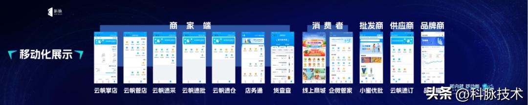 科脉云帆怎么看综合毛利,科脉云帆收银系统