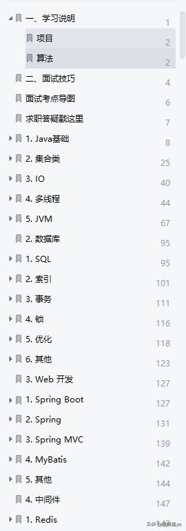 牛客网java开发高频面试题,无忧面试题