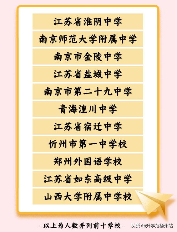 江苏各市高校在校学生数排名,江苏各地市的高校数量排名