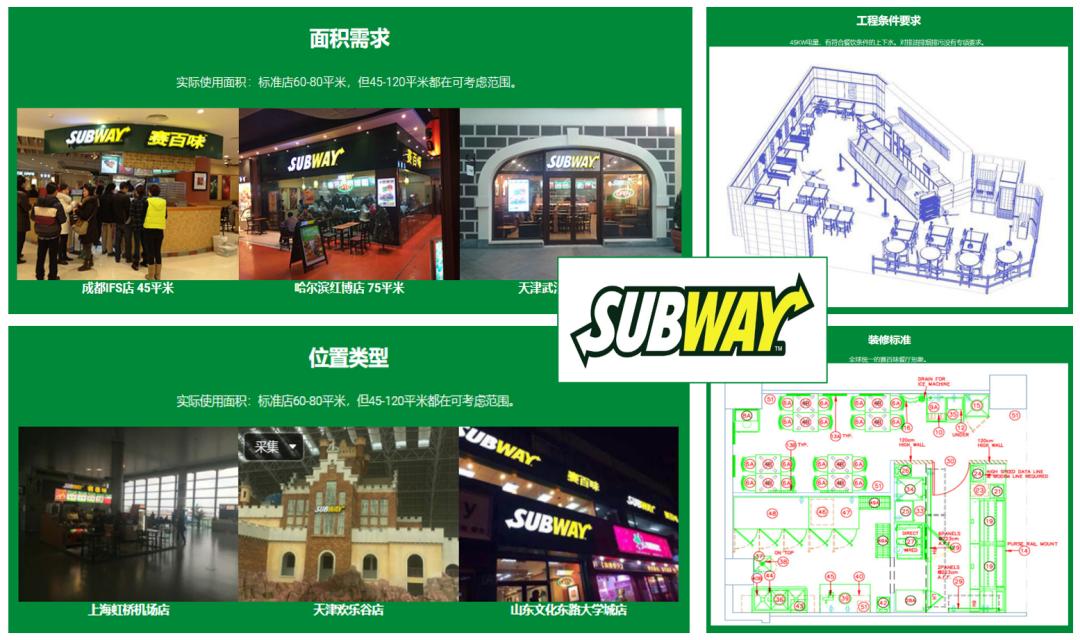 如何开拓加盟市场,怎么做特许加盟店