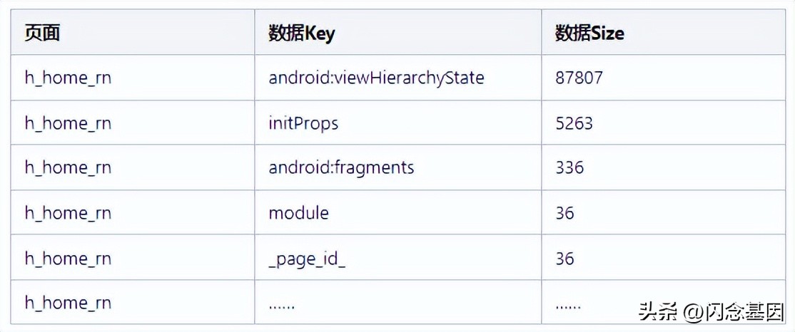 客户端异常解决方案,客户端异常应急处理方案