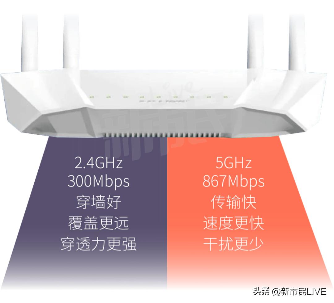 深圳租房省钱攻略【WiFi篇】：办理宽带，到底要交多少钱才划算？