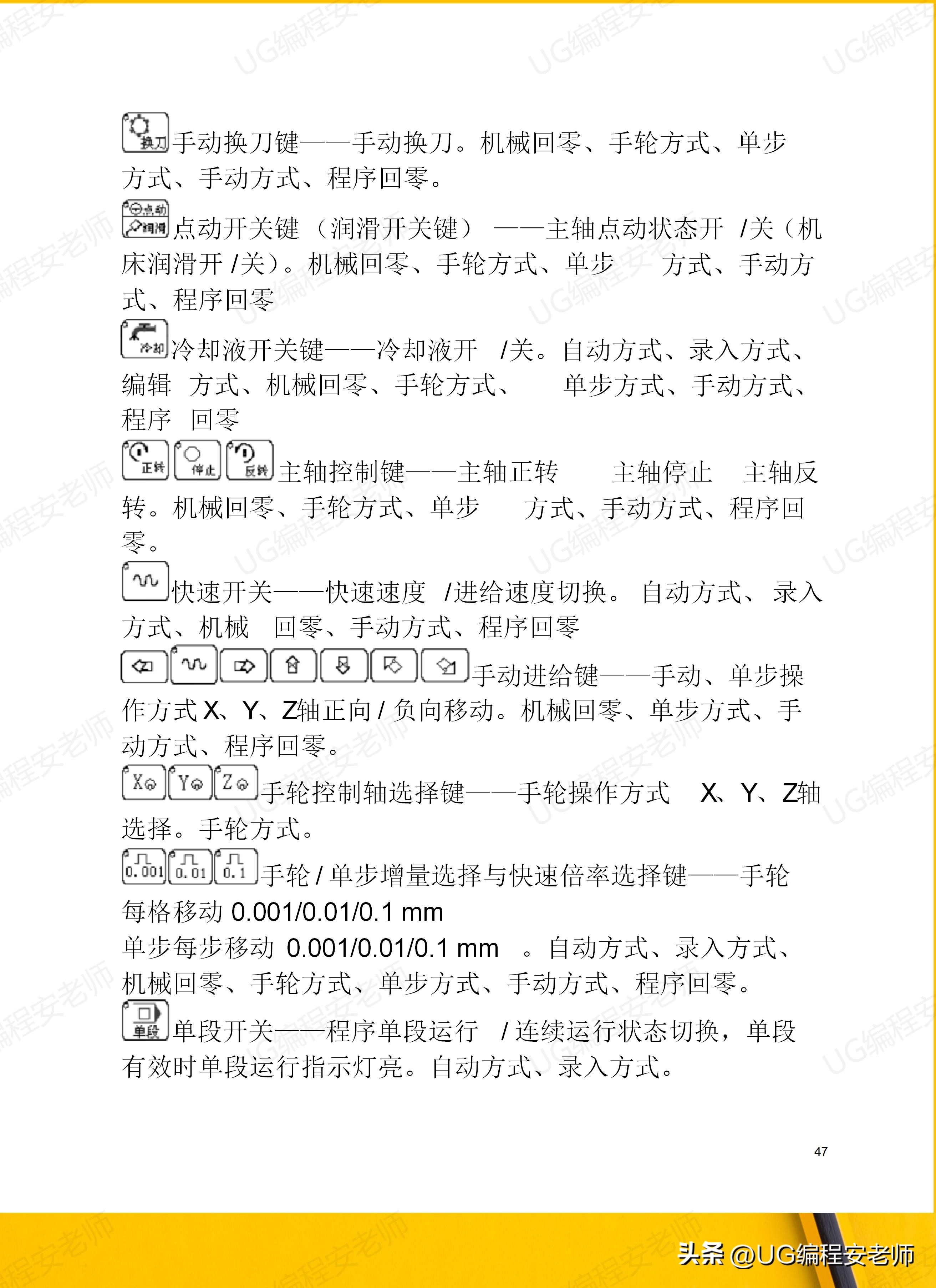 骞垮窞鏁版帶980tdi缂栫▼鏁欏,骞垮窞鏁版帶980tdb缂栫▼瀹炰緥