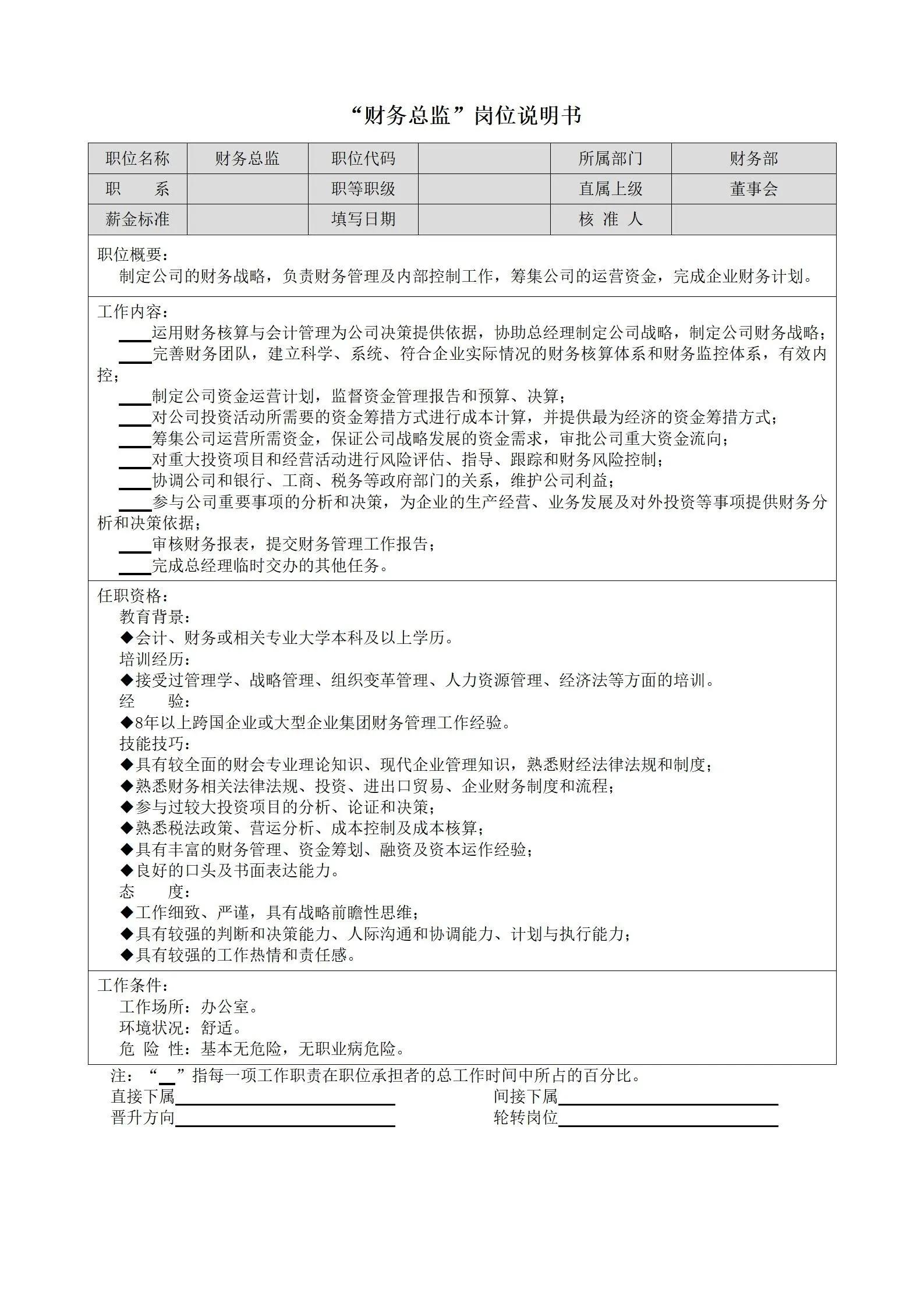 岗位职责说明书制定流程,公司工作职责和岗位说明