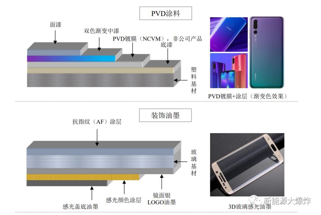现在a股有翻倍潜力的个股,a股未来二年最有望翻倍潜力股