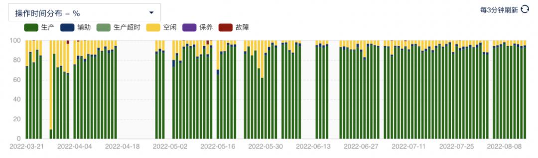物联网赋能中国制造,工业物联网赋能