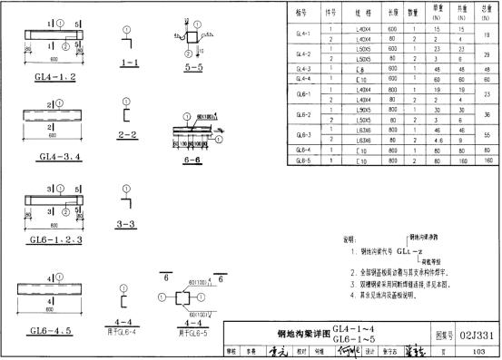 电缆沟工艺标准图集,电缆沟全套表格