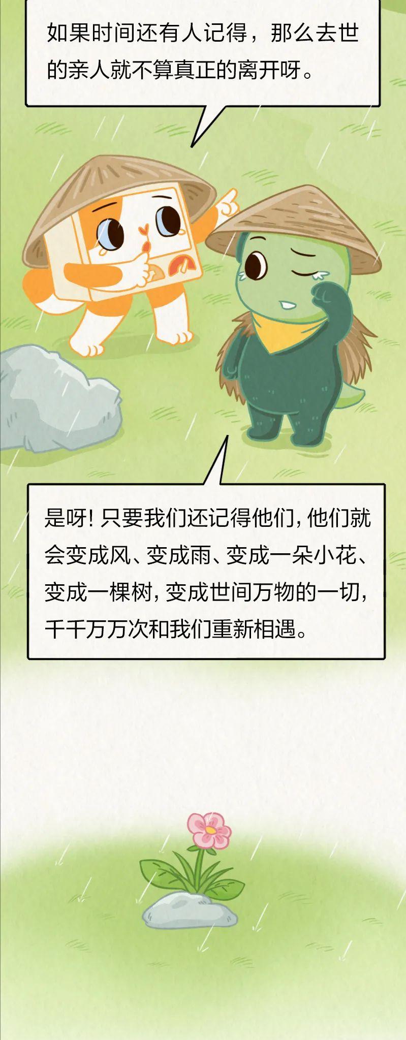 清明扫墓是在什么时候形成的习俗,清明除了踏青扫墓还有什么习俗