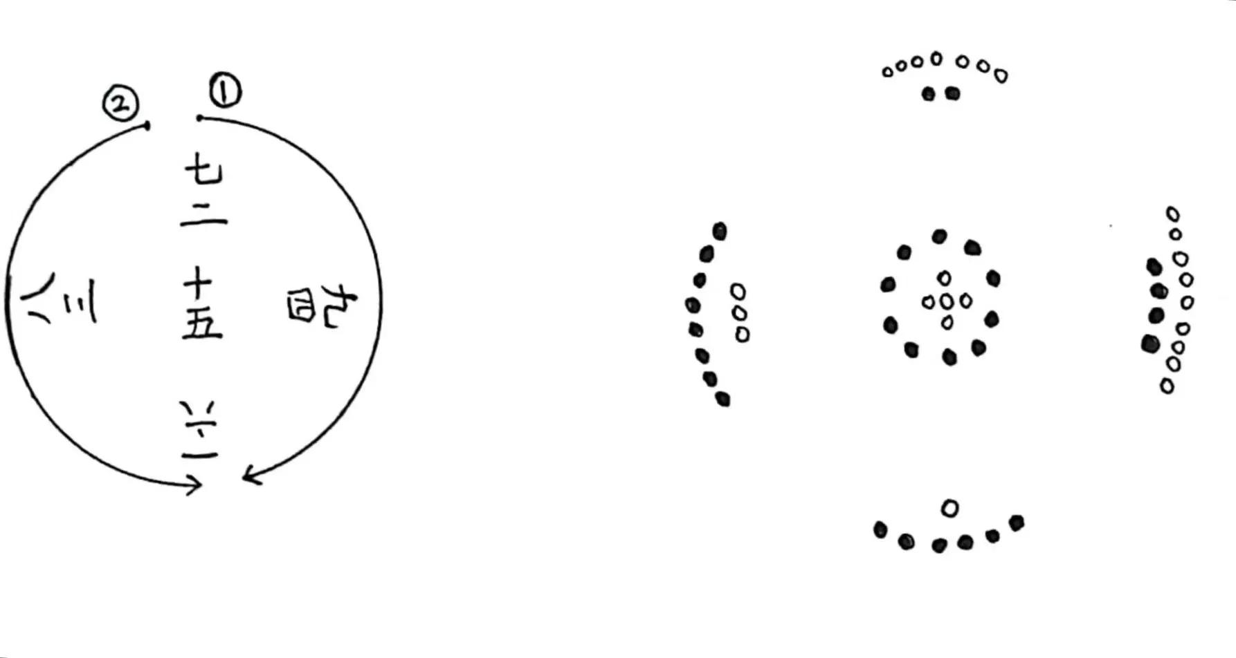 先天八卦与河图后天八卦与洛书,先天八卦对应的是河图还是洛书