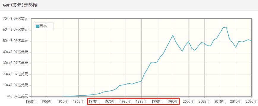 日本计划生育补贴,日本鼓励生娃福利