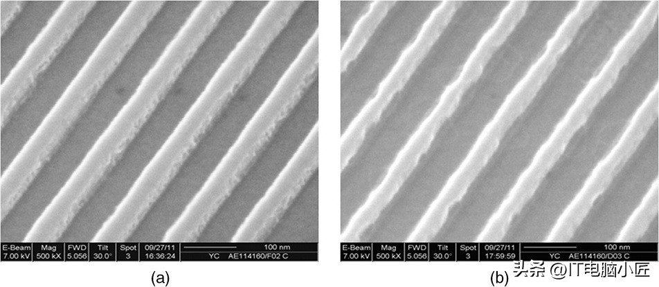 好的显卡与差的显卡差别在哪,最好的显卡和最差的显卡区别