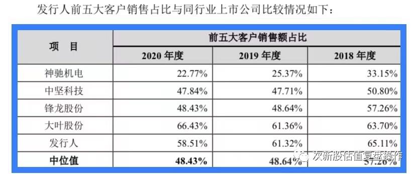 301107瑜欣电子股吧,瑜欣电子发行价
