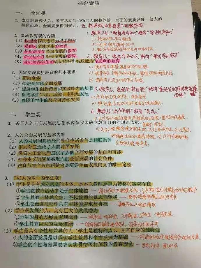 教师资格有必要报培训班吗,报培训班有必要吗