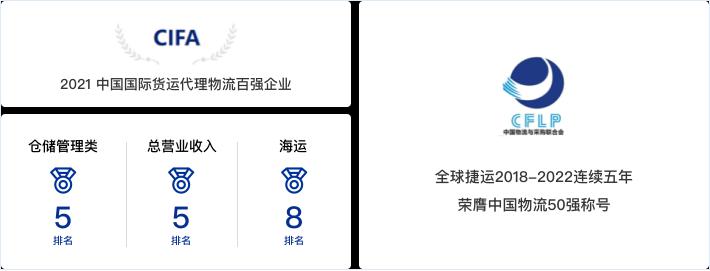 全球捷运：致力于跨境物流数智化生态建设，加速物流全链路升级
