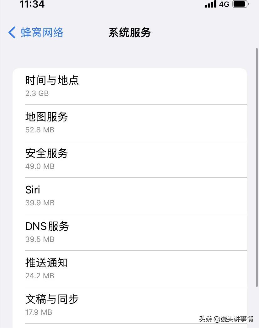 ios15.5被曝偷跑流量官方答复,15.6有bug么
