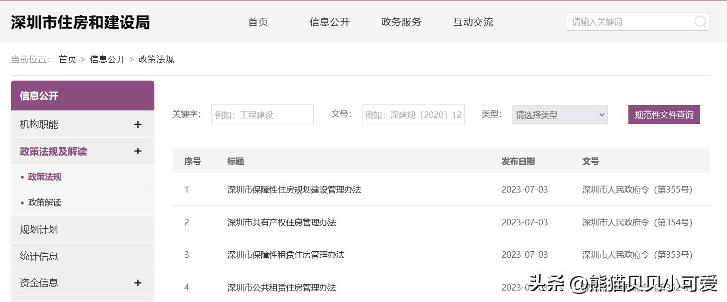 如何看待深圳房地产的问题,深圳房地产新政策后的房价