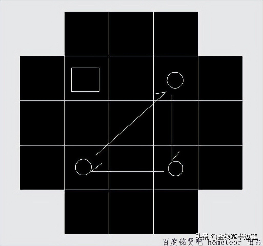 三阶魔方进阶玩法详细讲解,三阶魔方高阶玩法哪个好