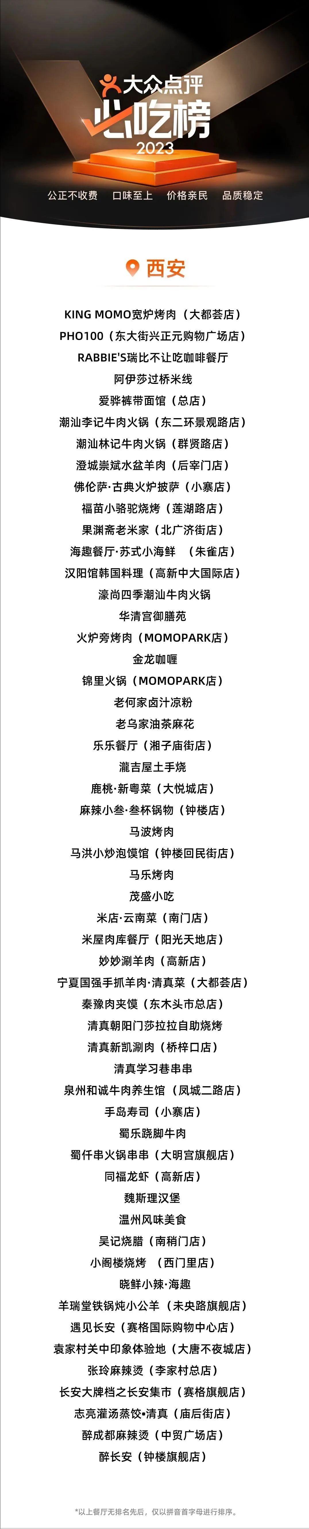 西安土著餐饮必吃榜,西安必吃榜排名餐厅自助