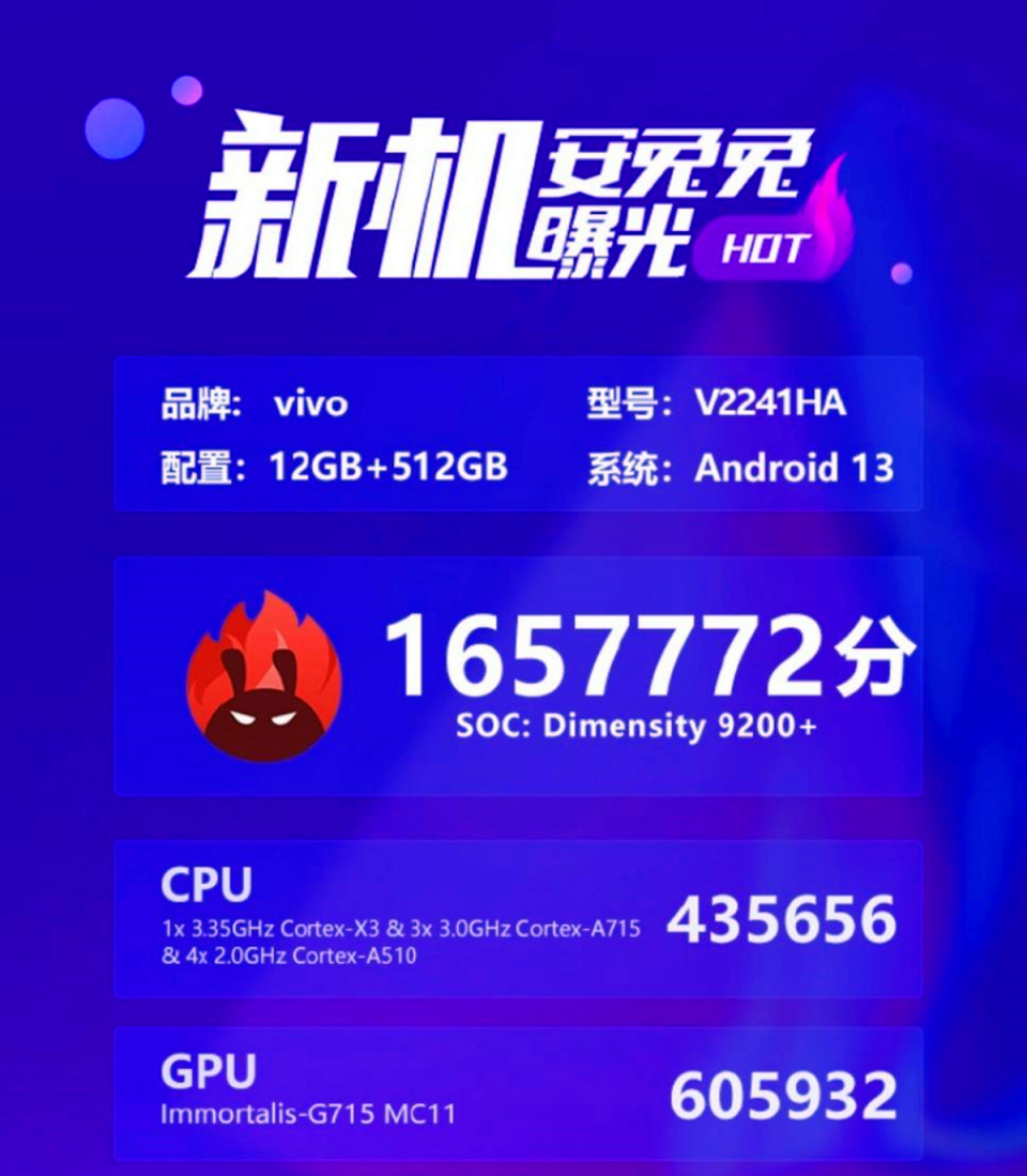 vivox90系列发布时间跟价格,vivox90首发日期