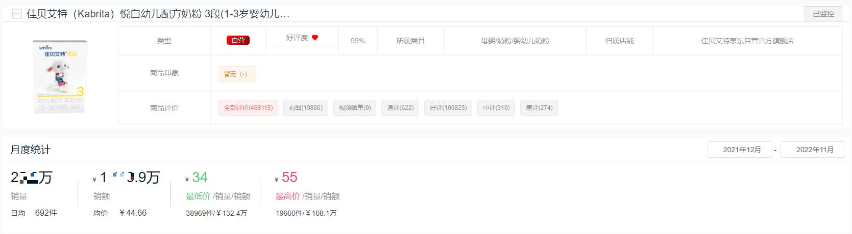 十大品牌奶粉销量排名,2021年全球十大奶粉品牌销量排名