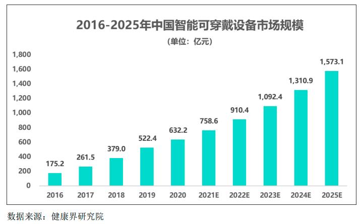 ipo终止后还有希望上市吗,ipo终止企业名单