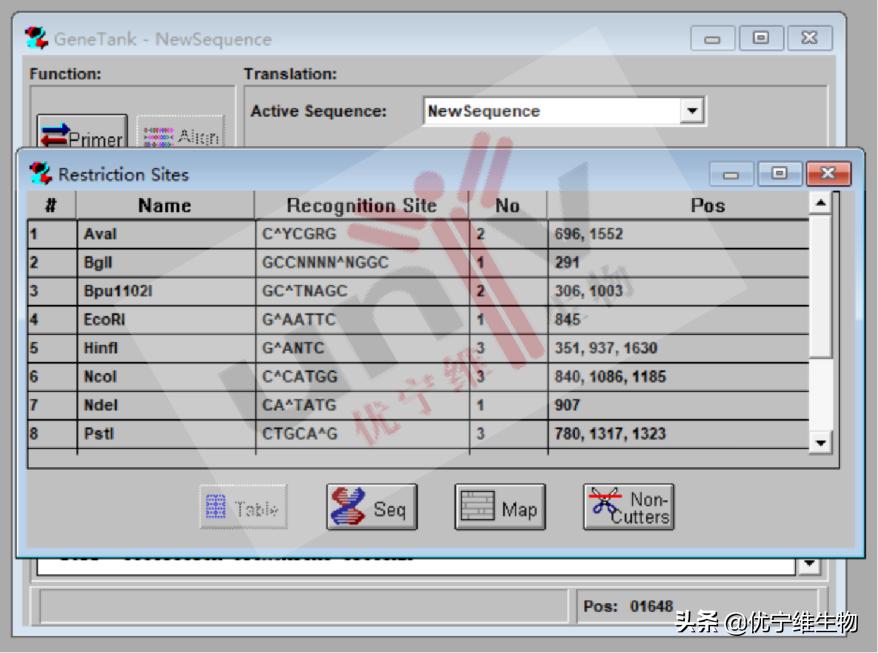 真核原核生物细胞壁,真核生物标记基因