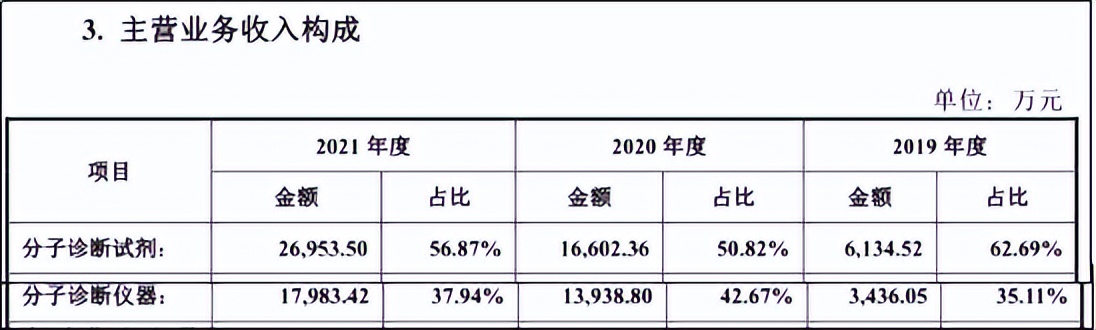 致善生物撤回ipo原因,致善生物最新信息