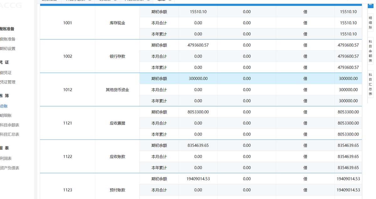 新手学了会计实操好找工作吗,学了会计实操小白可以兼职吗