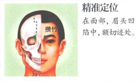 按压攒竹穴缓解疲劳,缓解眼疲劳的穴位有哪几个