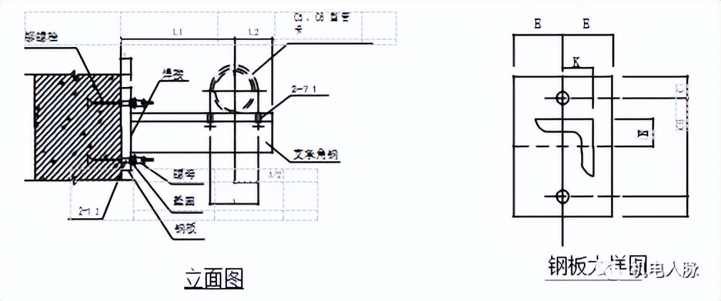支吊架图纸怎么看,支吊架的施工方案