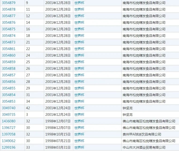 世界杯足球比赛梅西c罗,世界杯梅西遭受侵犯的一场