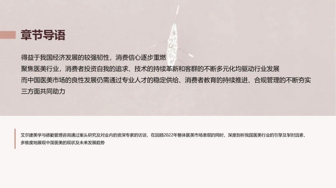 中国医美行业2023年度洞悉报告,2024年医美行业有什么新动向