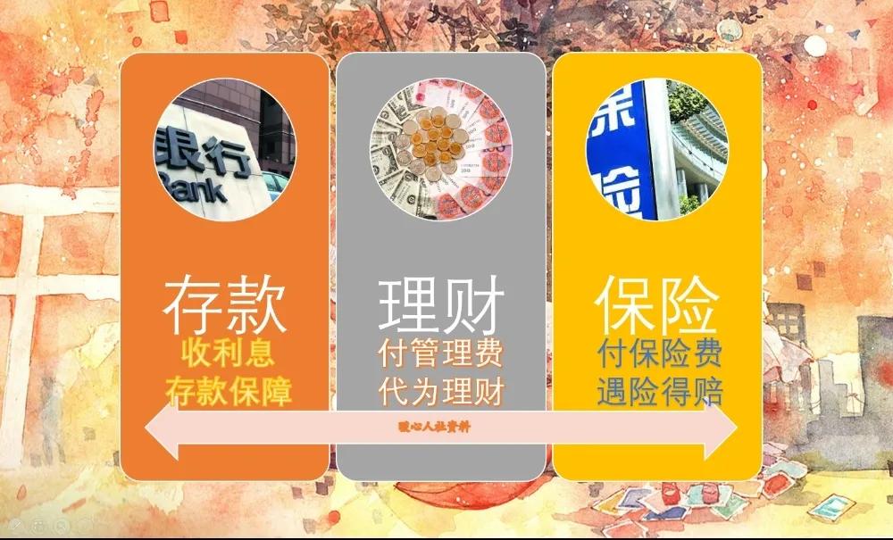 家里有100万怎么理财,有100万元如何配置理财