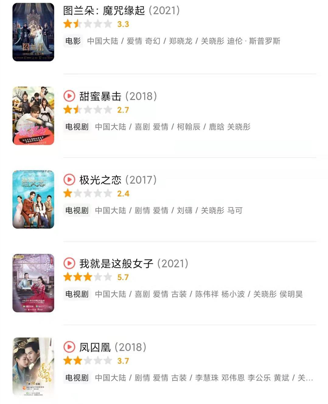 宋祖儿蒋依依赵露思白鹿欧阳娜娜,关晓彤虞书欣宋祖儿徐梦洁赵露思