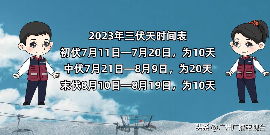 35℃天天见！广州年度“最热”将杀到！这几招防“暑”术请收好