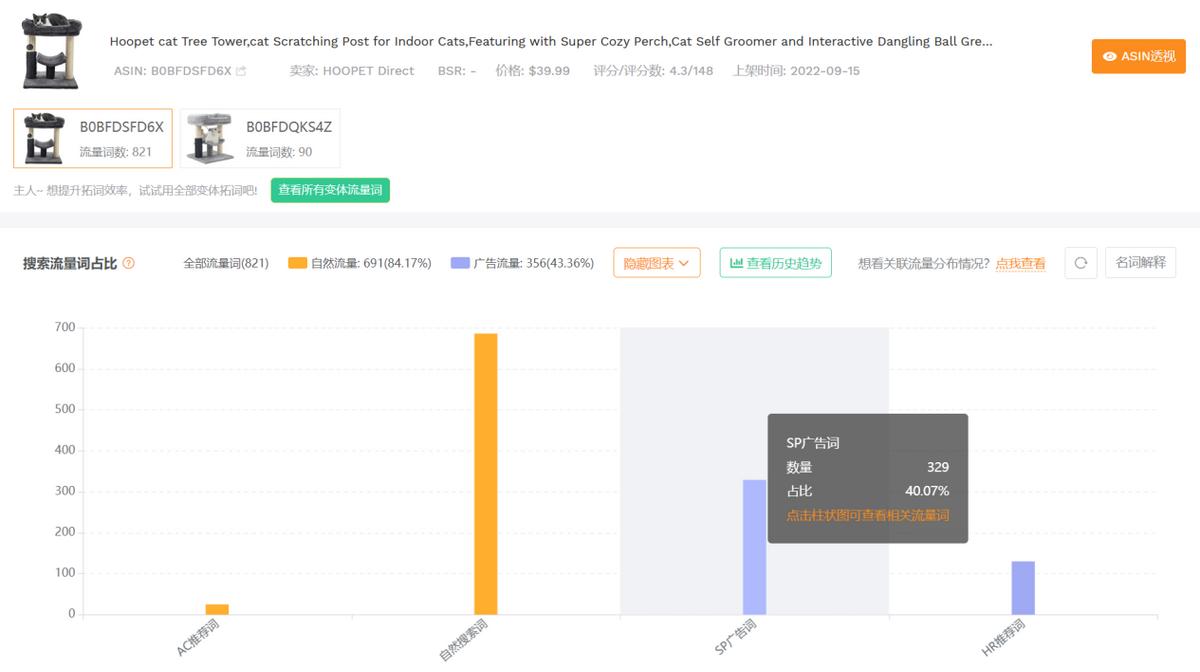 竞品投放广告技巧,竞品广告分析
