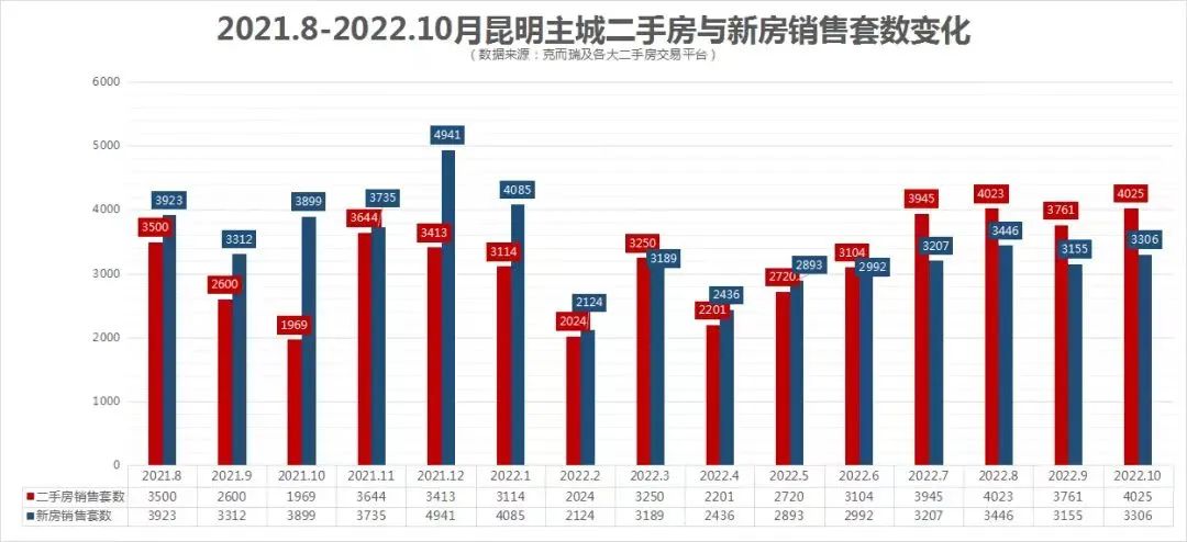 房东情绪崩溃了,房东心态崩塌